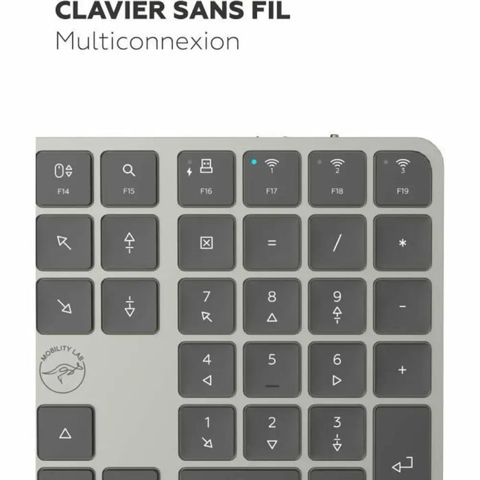Keyboard Mobility Lab KP430W Grey - Електроника Периферни и резервни части<<<Компютри|