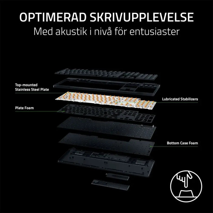 Keyboard Razer RZ03-05270100-R3M1 Black Qwerty US - Електроника Периферни и резервни части<<<Компютри|