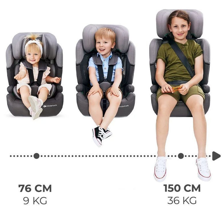 KinderKraft car seat - Comfort Up, I-Size, 75-150 cm, black