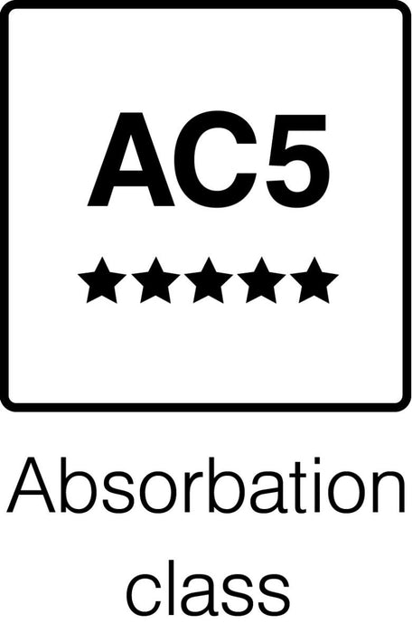 LAMINATE 12MM AC5/33 4V WR K285 HEYBRIDGE