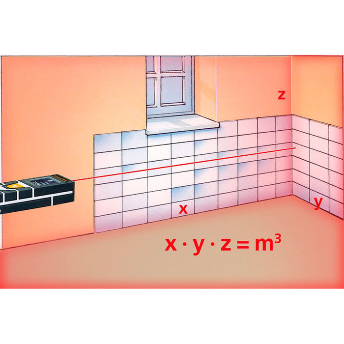 LASER ROLLER LASERLINER LaserRange-Master T3