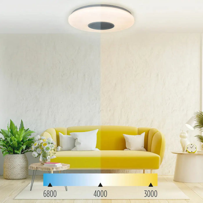 LED Flush-fitting ceiling light KSIX Rainbow 30W - Декорация и Осветление<<<Дом Градина<<<BigBuy&&&LED