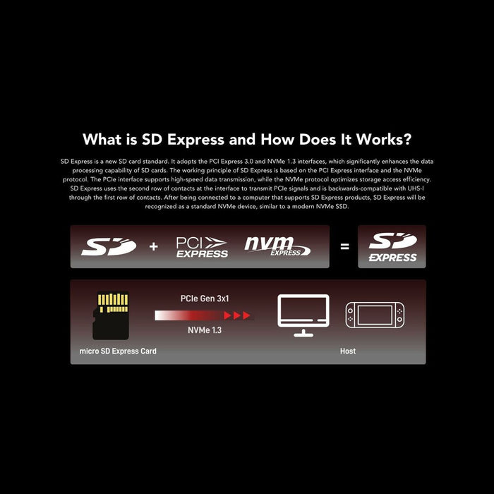 Memory card Lexar PLAY Pro microSD Express 7.1 1TB