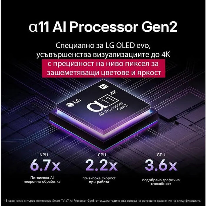 TV LG OLED65G53LS, 65"(164 cm), 4K Ultra HD OLED evo AI G5, Smart TV, (2025)