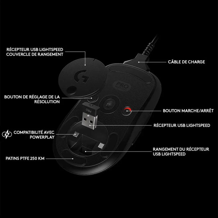 Logitech G PRO Wireless - Геймърски мишки<<<Геймърска периферия<<<ValiAPI