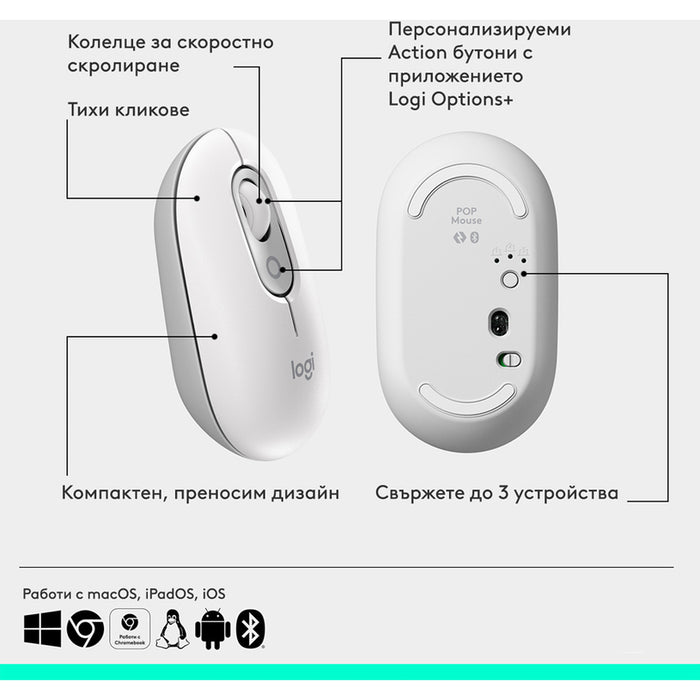 Keyboard Logitech POP ICON + MOUSE - OFF WHITE 920-013141