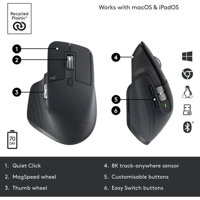 Wireless laser mouse LOGITECH MX Master 3S