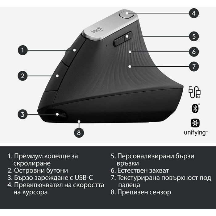 LOGITECH MX Vertical Advanced Ergonomic Wireless Optical Mouse