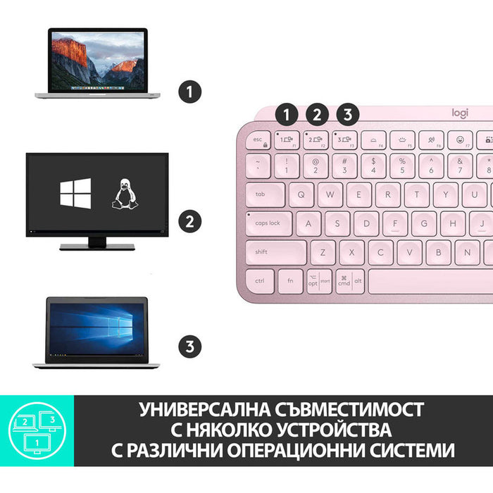 Keyboard LOGITECH MX Keys Mini Rose 920-010500 US International