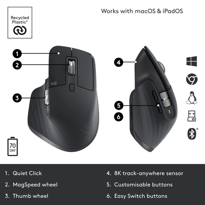 Wireless laser mouse LOGITECH MX Master 3S