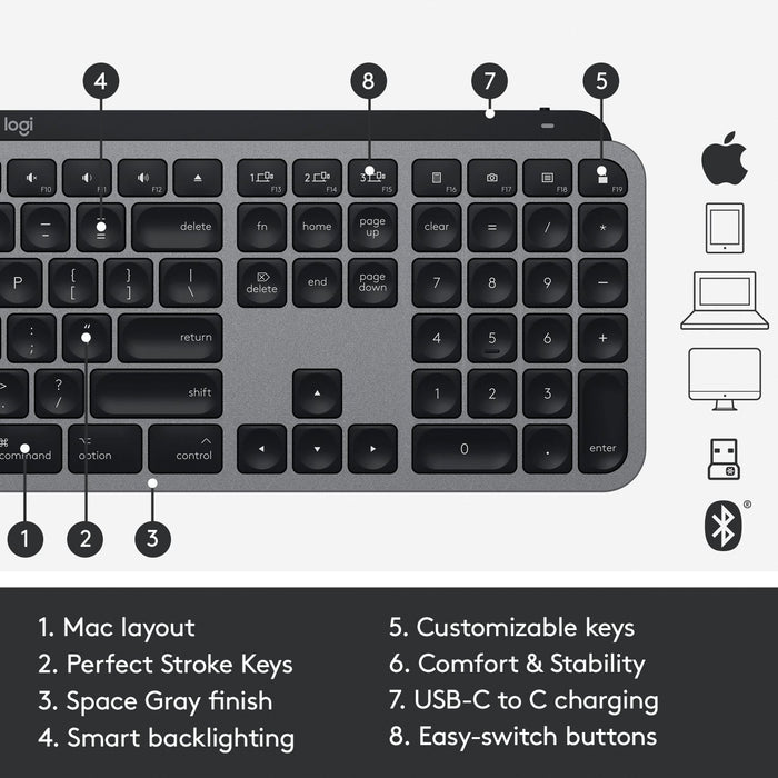 Keyboard LOGITECH MX KEYS MAC GR 920-009558 US International