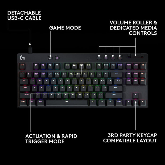 Logitech G Pro X RAPID TKL Gaming Mechanical Keyboard, Magnetic Analog Switch, Black