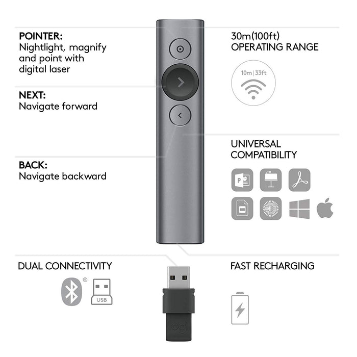 Logitech Spotlight Presentation Remote - Slate