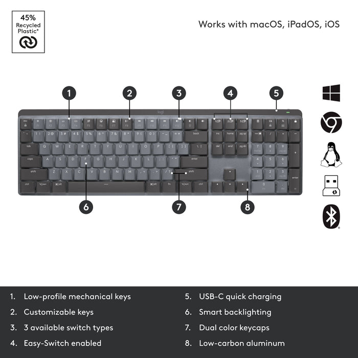 Logitech MX Illuminated Performance Wireless Keyboard