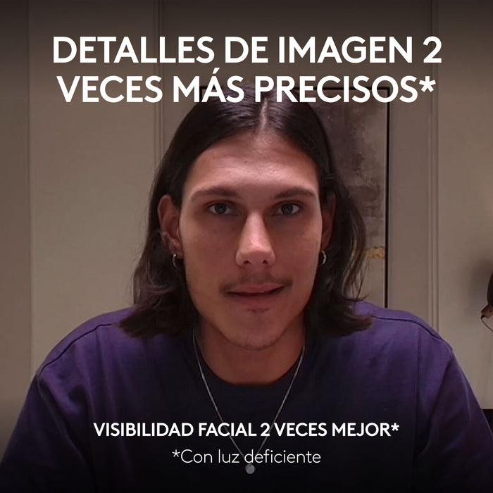 Webcam Logitech 960-001554