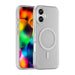 Magnetic Abrasive iPhone 17 Case Compatible with MagSafe - Matte White - Cell phone cases and covers<<<HurtelXML