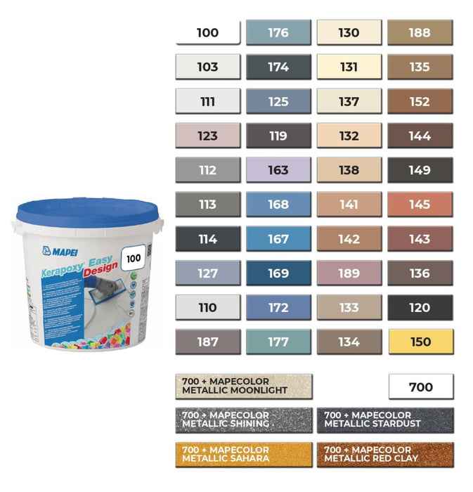 EPOXY GROUT KERAPOXY EASY 111 3KG