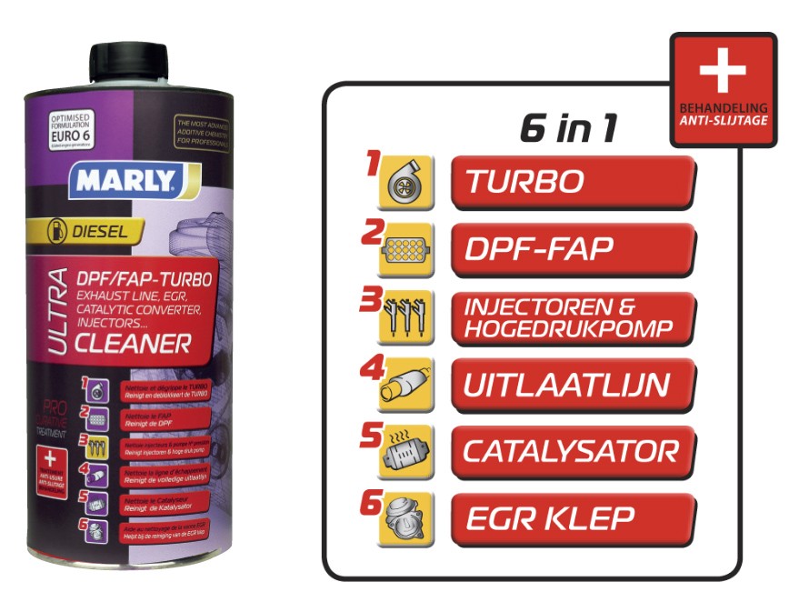 MARLY ULTRA CLEANER DIESEL INJECTION / TURBO / DPF 1.5L