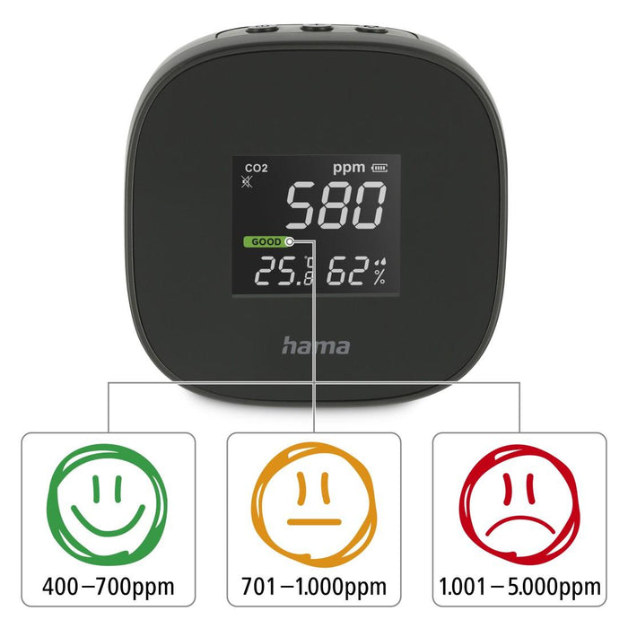 Measuring device HAMA Safe CO2 186434 - Метео - станции и термометри<<<Продукти за дома<<<ValiAPI