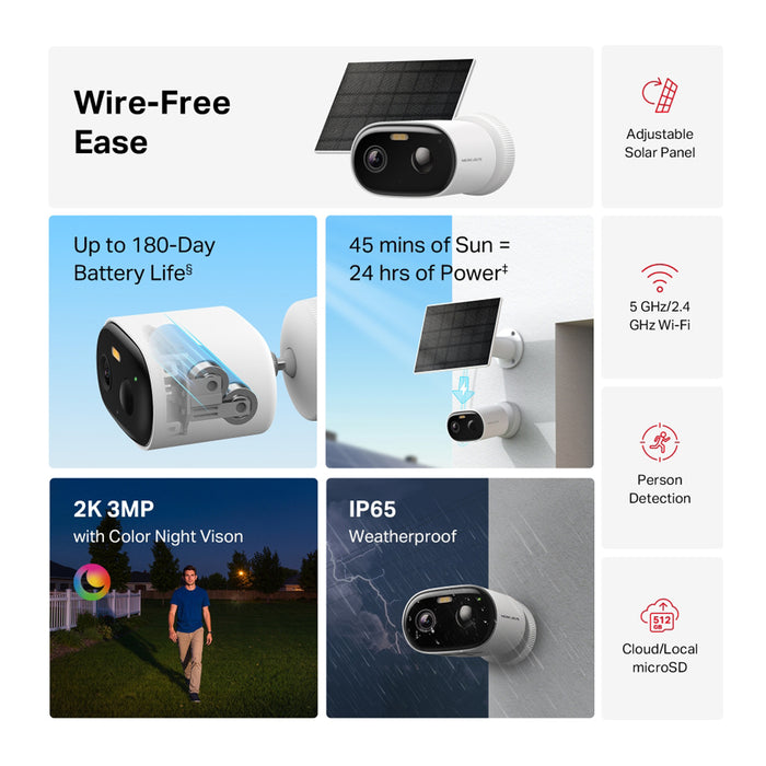 SMART IP CAMERA MERCUSYS MC410 KIT 2K 3MP