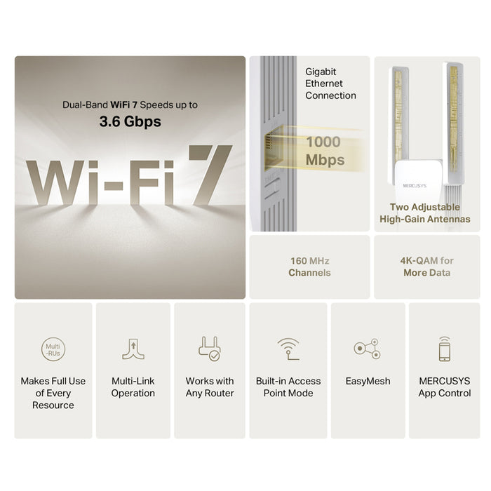 WiFi amplifier MERCUSYS ME25BE BE3600