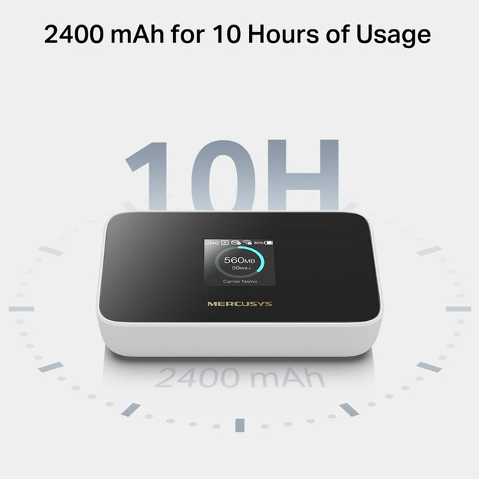 ROUTER MERCUSYS MT115 Single-band, WI-FI 6