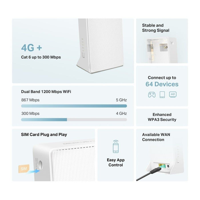 Mercusys 4G+ Cat6 AC1200 Wireless Dual Band Gigabit Router