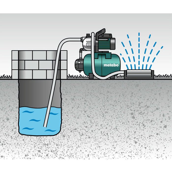 HYDROPHORIC PUMP METABO HWW 4500/25 Inox