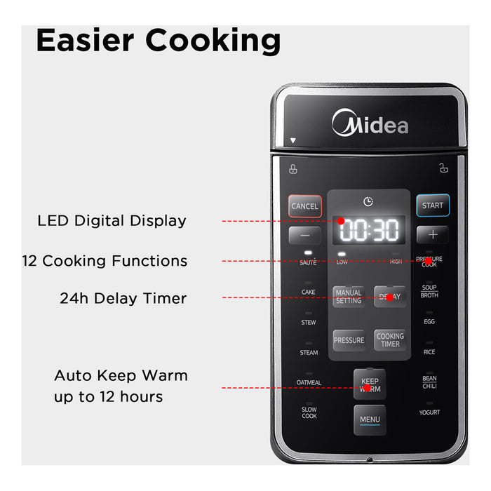 MULTICOOKER MIDEA MPC802SAMK 7.60 L