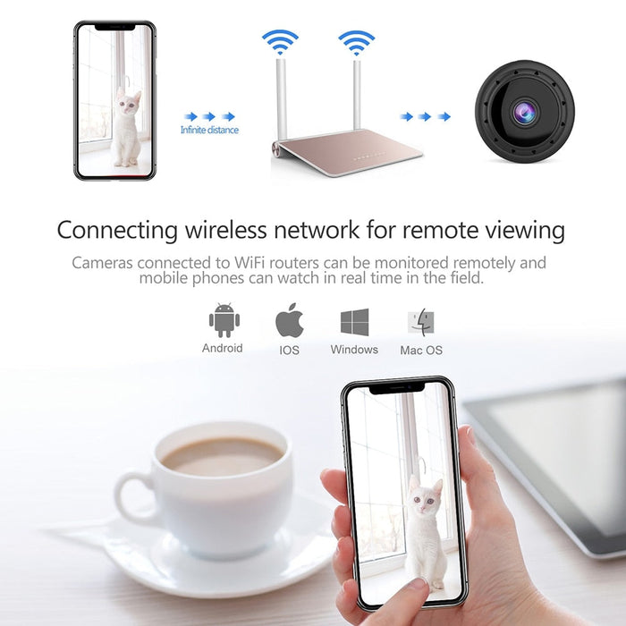 Mini camera 1080P Wifi IP infrared, night vision, motion sensor, SD card