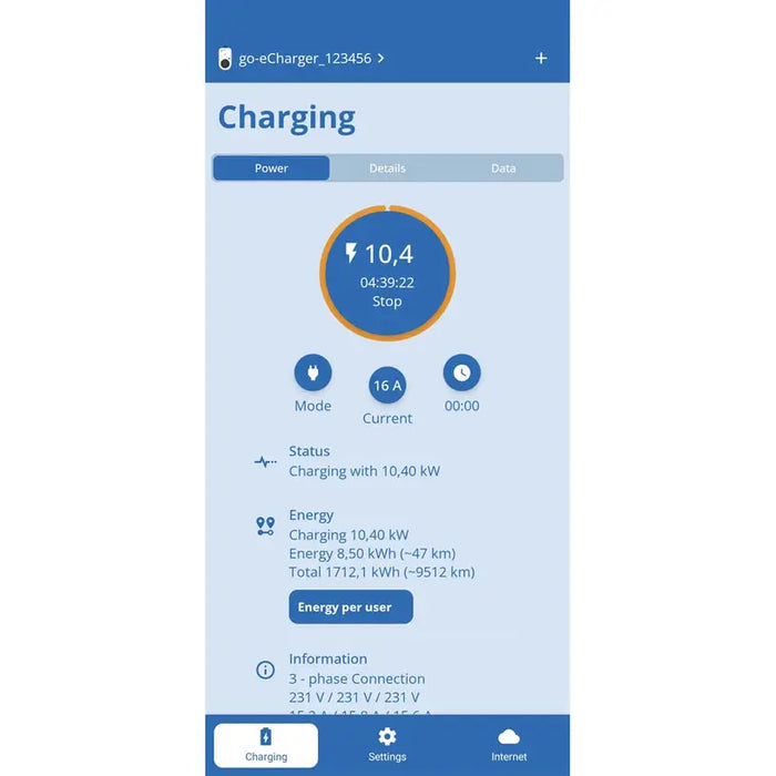 MOBILE CAR CHARGING STATION 22KW WITH TYPE2 GO-E GEMINI FLEX CONTACT - Зарядни станции за автомобили<<<Зарядни станции
