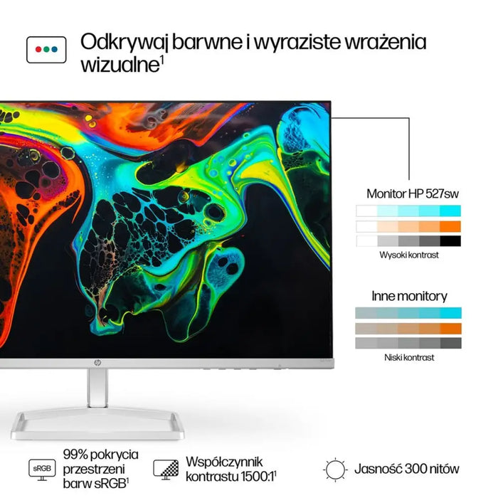 Monitor HP 94F46E9#ABB 27’’ 100 Hz - Монитори<<<Електроника Периферни и резервни части<<<Компютри|