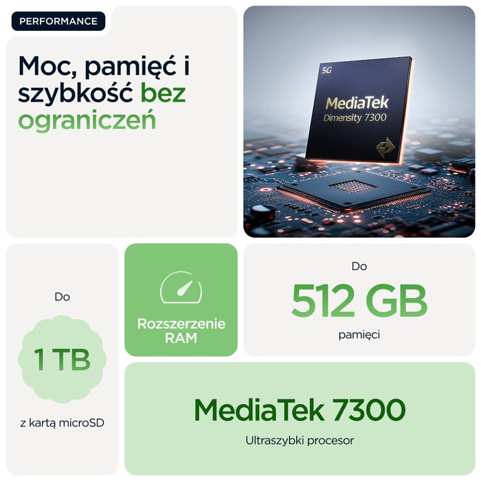 Motorola edge 60 16.9 cm (6.67") Dual SIM Android 15 5G USB Type-C 12 GB 512 GB 5200 mAh Green