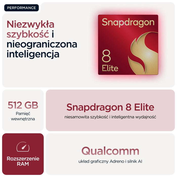 Motorola razr 60 ultra 17.7 cm (6.96") Dual SIM Android 15 5G USB Type-C 16 GB 512 GB 4700 mAh Bordeaux