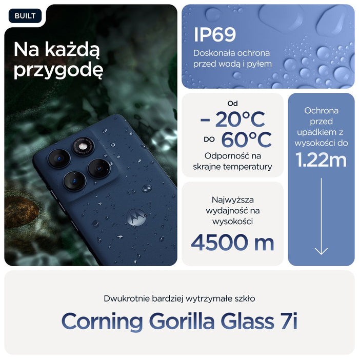 Motorola edge 60 16.9 cm (6.67") Dual SIM Android 15 5G USB Type-C 8 GB 256 GB 5200 mAh Blue