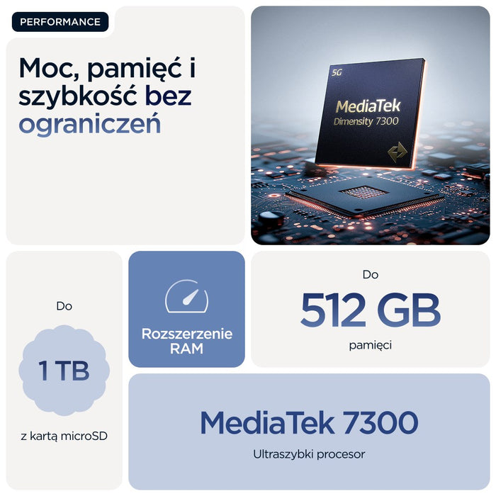 Motorola edge 60 16.9 cm (6.67") Dual SIM Android 15 5G USB Type-C 8 GB 256 GB 5200 mAh Blue