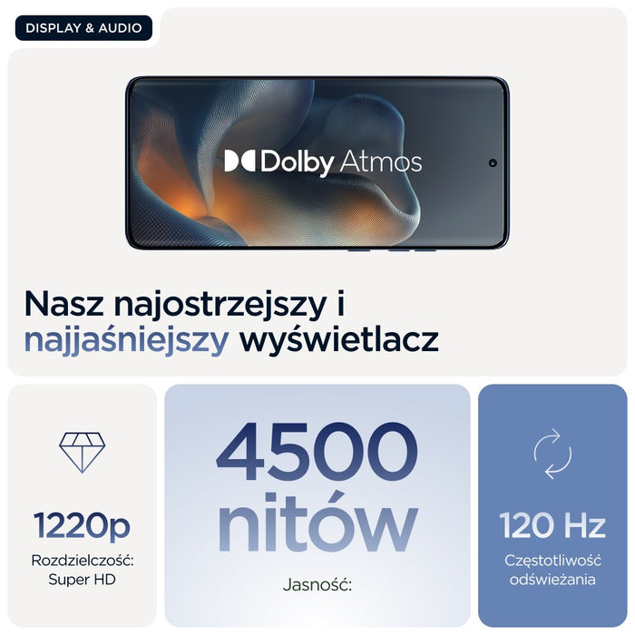 Motorola edge 60 16.9 cm (6.67") Dual SIM Android 15 5G USB Type-C 8 GB 256 GB 5200 mAh Blue