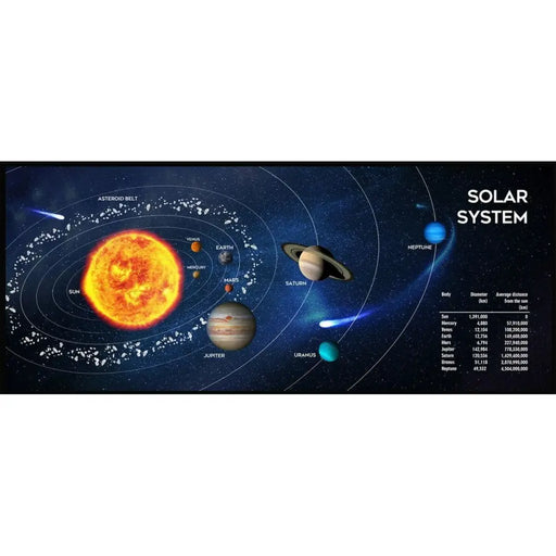 Mouse Mat GEMBIRD MP-SOLARSYSTEM-XL-01 Black - Гейминг Мишка и Подложка за Мишка<<<Компютър Игри<<<Компютри|