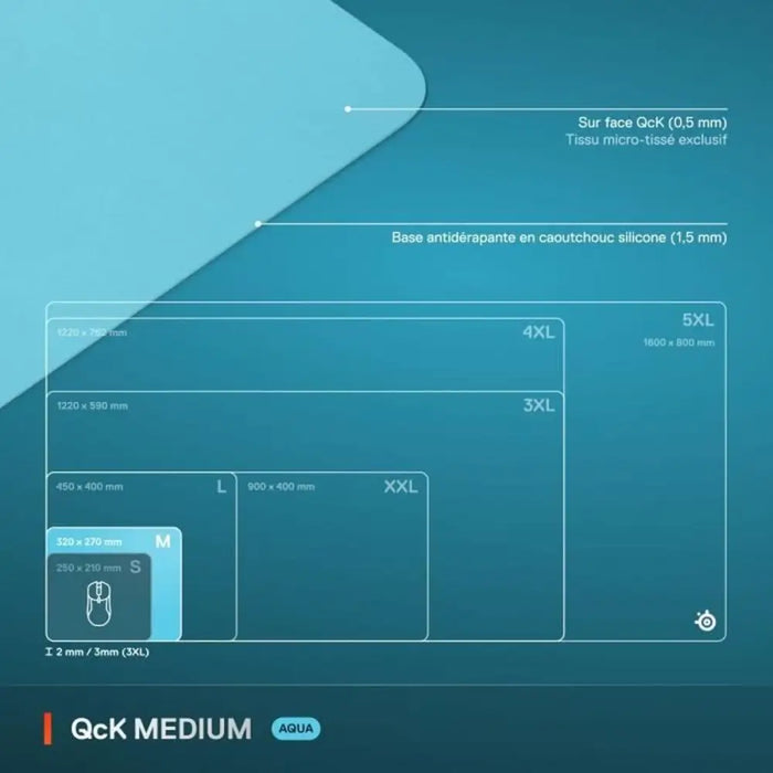 Mouse Mat SteelSeries Turquoise - Компютър Игри<<<Компютри| Електроника<<<BigBuy&&&Гейминг Мишка и Подложка за