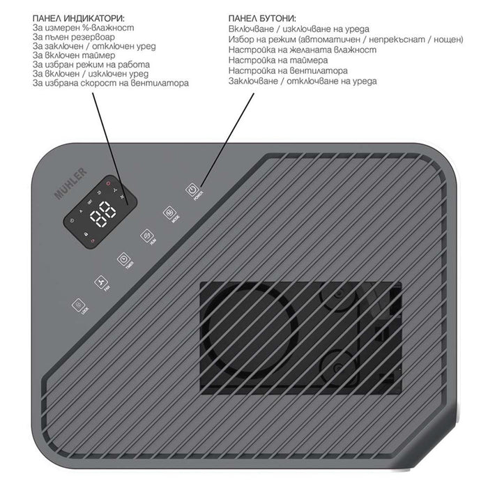MOISTURE COLLECTION MUHLER 20L/24h LED