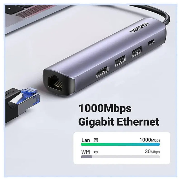 MULTIFUNCTIONAL ADAPTER 5in1 HDMI 4K-60Hz/RJ45 CM418 UGREEN - USB хъбове и адаптери<<<Компютърна периферия<<<AmperelB2B