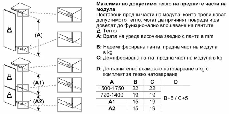 Built-in refrigerator NEFF KI7863DD0