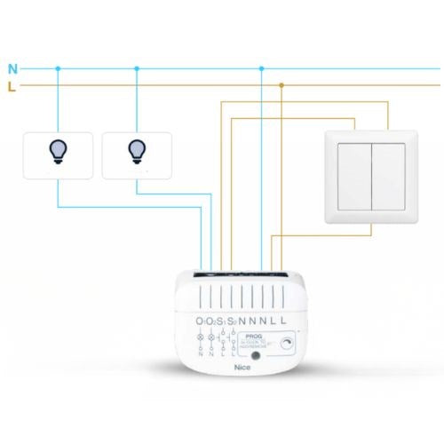 Nice DoubleDimmer Control dual-channel LED dimmer (FGD-223 EU)
