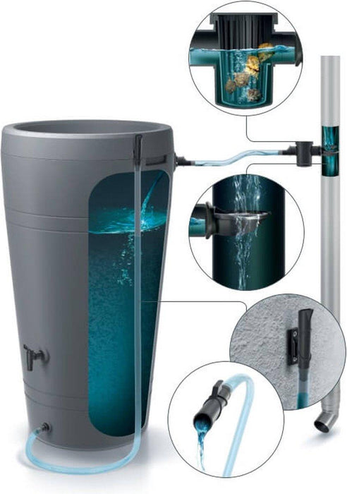 FILTER SYSTEM FOR WATER TANK