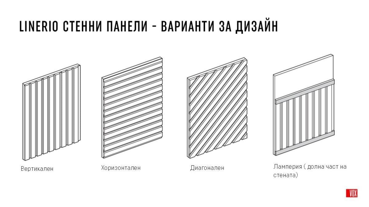 ДЕКО ПАНЕЛ LINERIO XS LINE WAVE WHITE