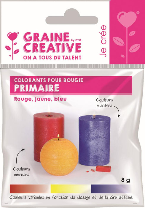 CANDLE COLORANTS - BASIC