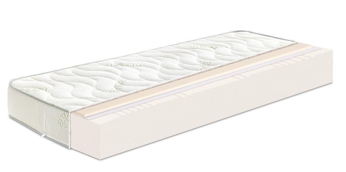 MATTRESS AVOCADO GLOW ROLL 82/190