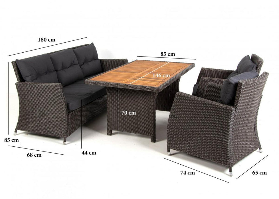 SET PVC RATTAN ISLA