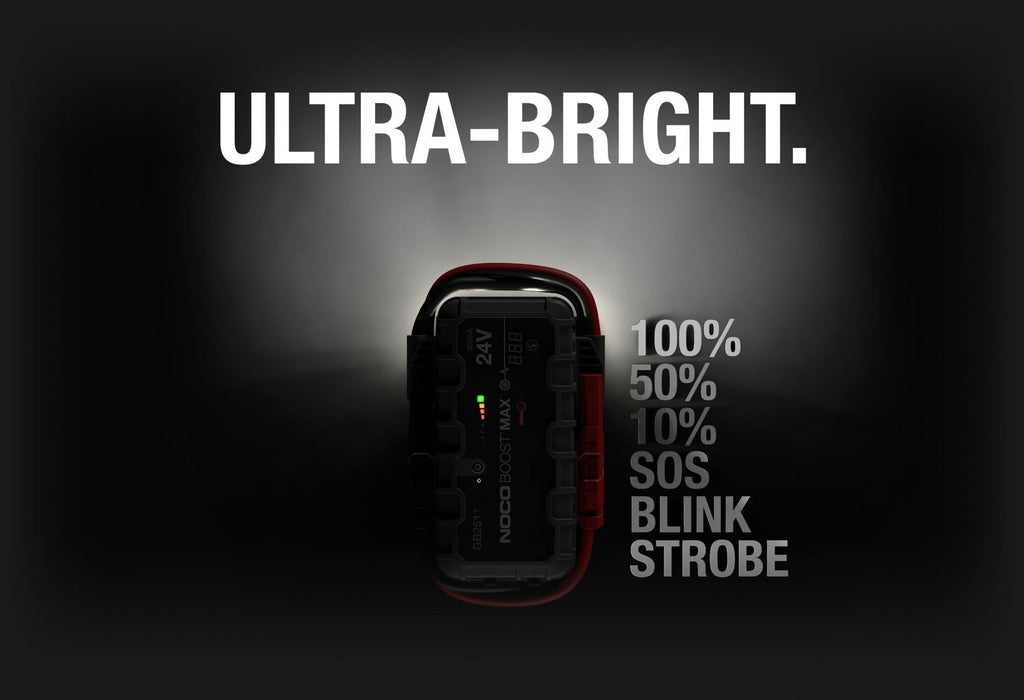 NOCO BOOST MAX GB251+ 3000A 24V Литиево-йонно стартово устройство