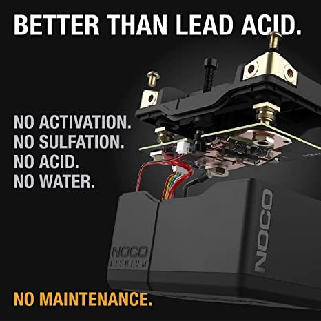 NOCO LITHIUM NLP30 99WH 8AH 700A R+